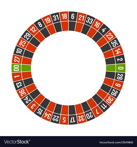 regle roulette casino 0